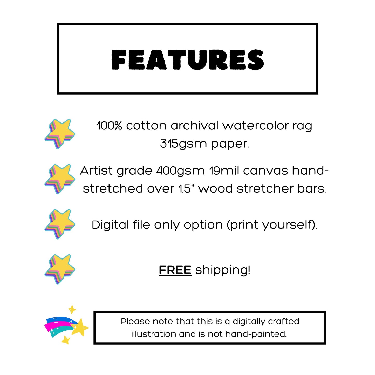 Custom First Date Location Portrait from Photo